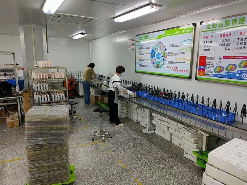 Daily Production Work